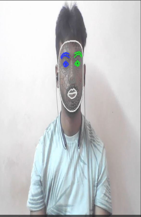 Immersive Experience for consumers